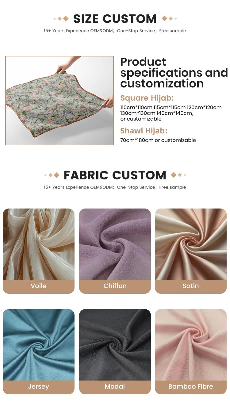 Color Chart