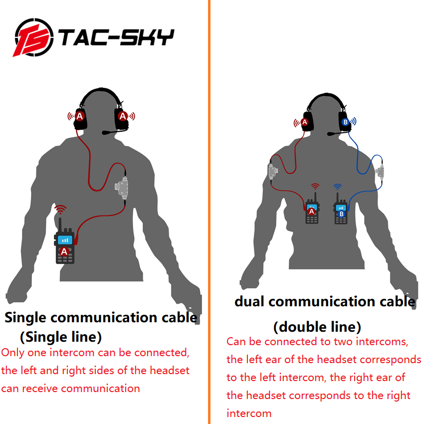 Headset Setup Diagram