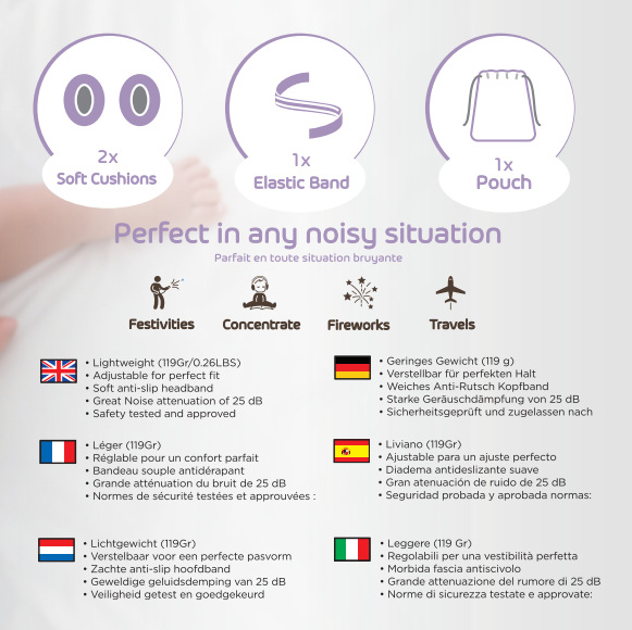 Foldable Soundproof Earmuffs for Kids Anti-Noise Sleep Ear Muffs Infant Baby Toddler Noise Reduction Mute Protection