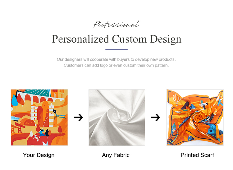 Custom Service 3