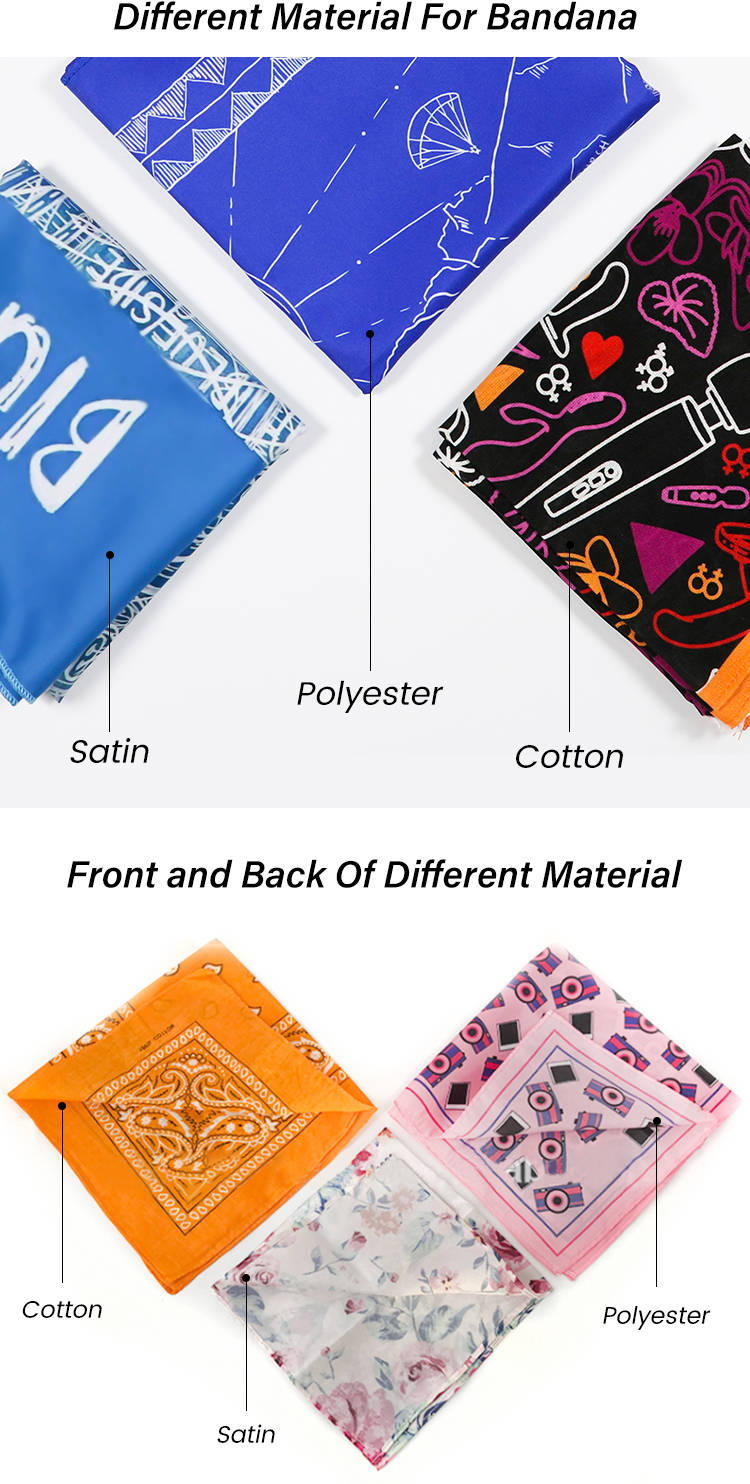 Materials Guide