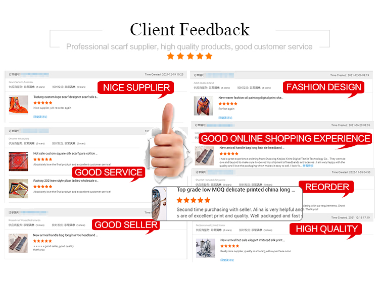 Customer Reviews Summary