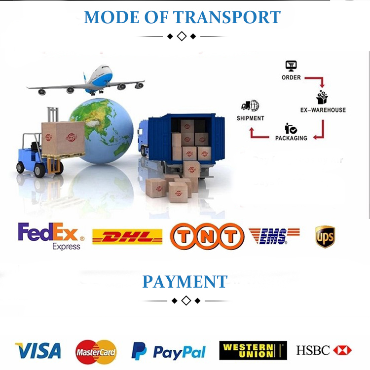 Type of shipping
