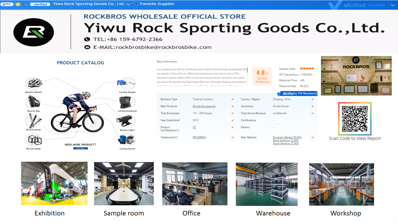 Cycling Gear Banner