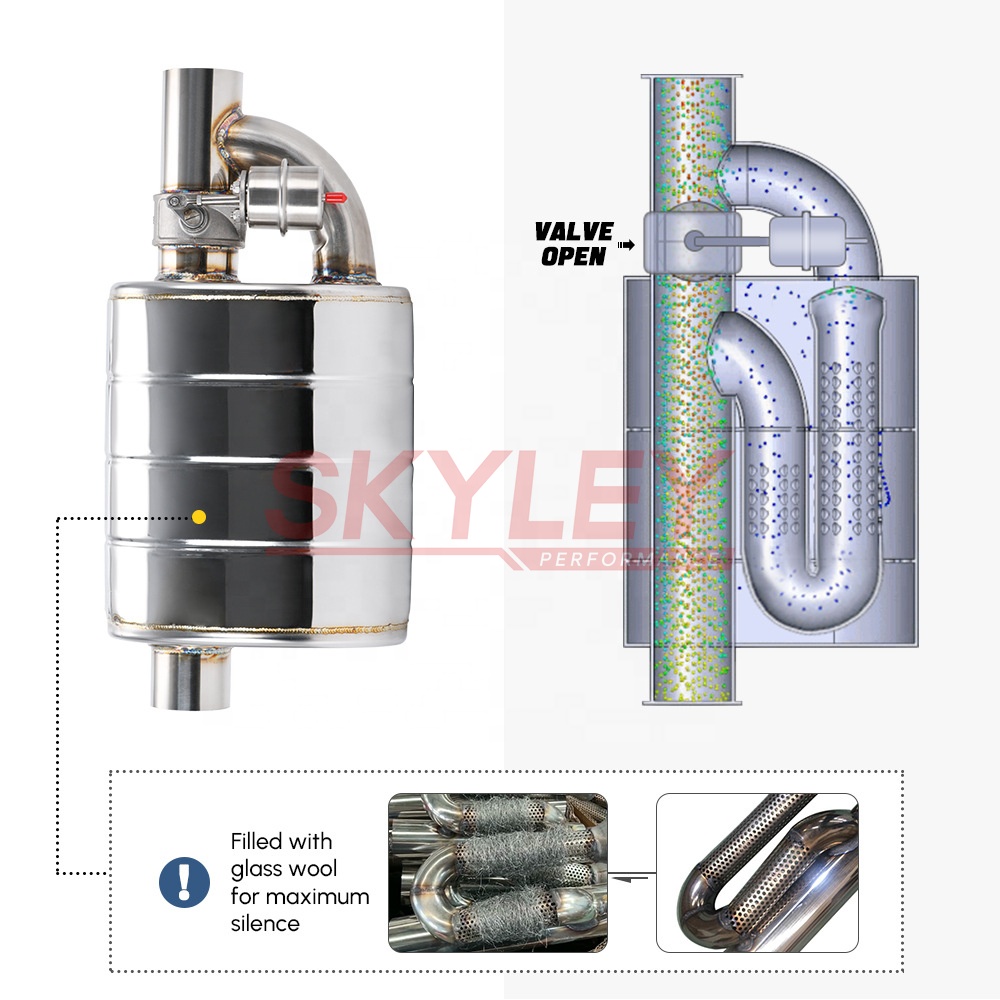 Muffler Design