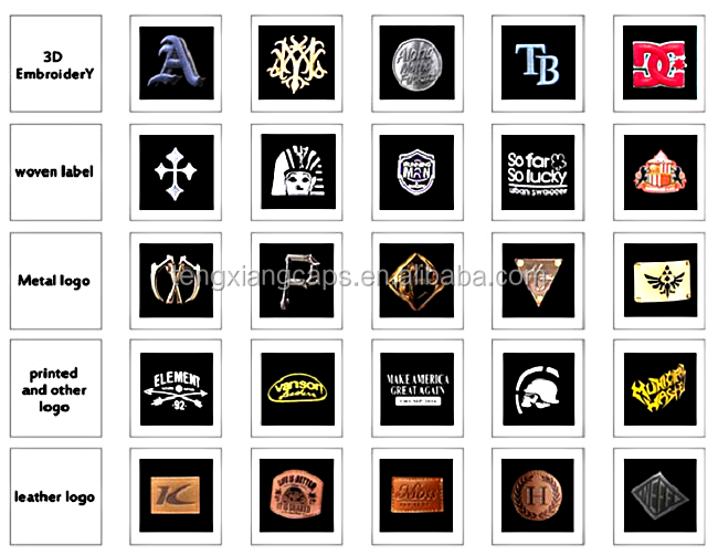 Buckle customization