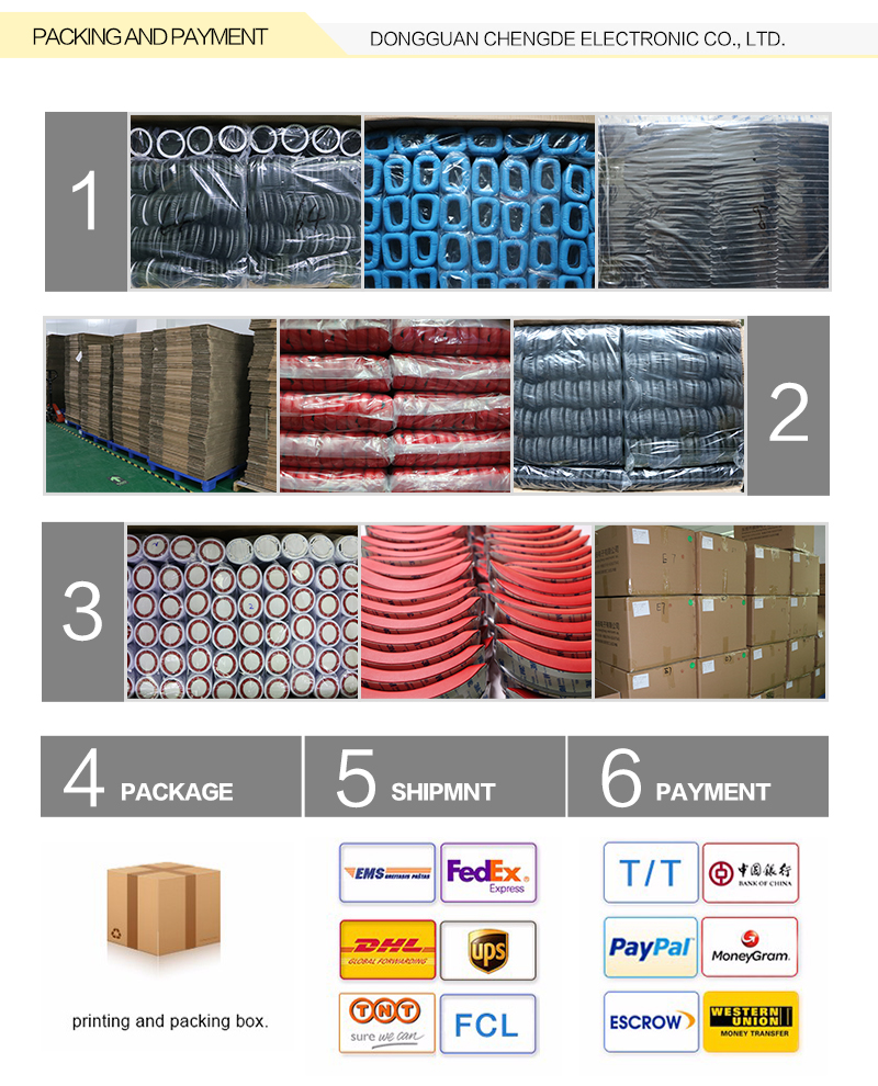 Packaging Details
