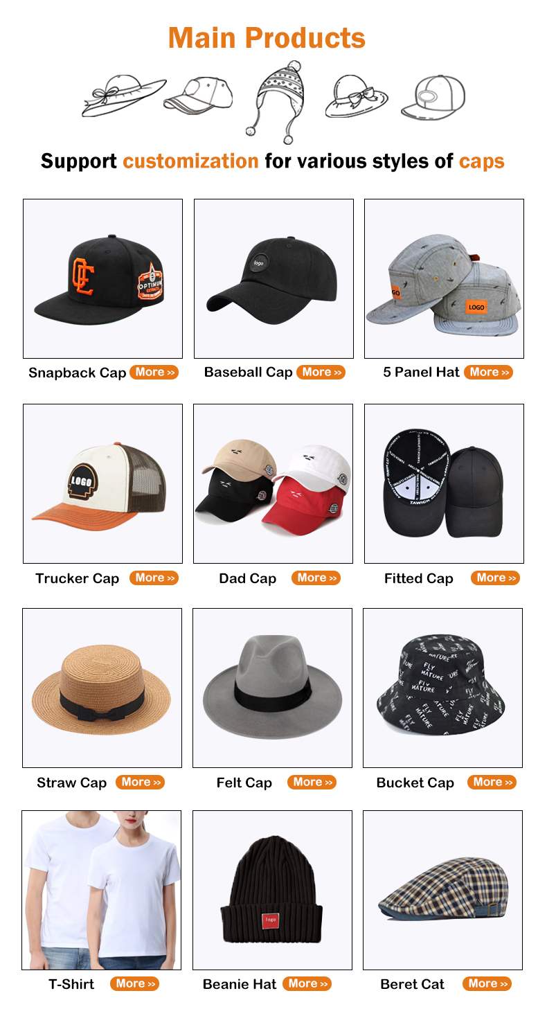 Fashion Men Beret Hats and Caps Catalog