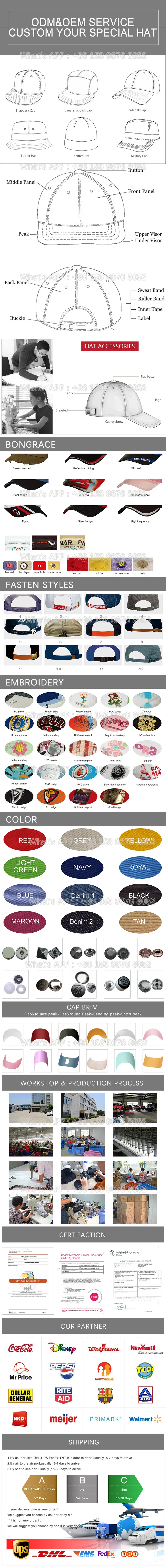 Product Detail Map