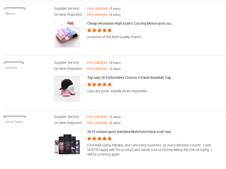 Global Customers Feedback Ratings
