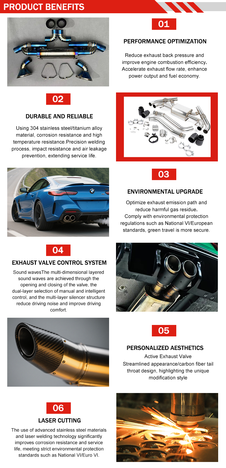 Our Advantages