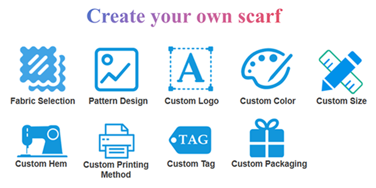 Fabric selection