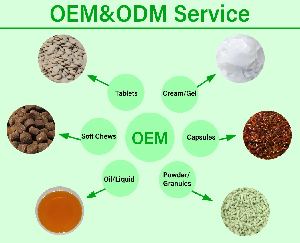 Pet Supplement Detail 1