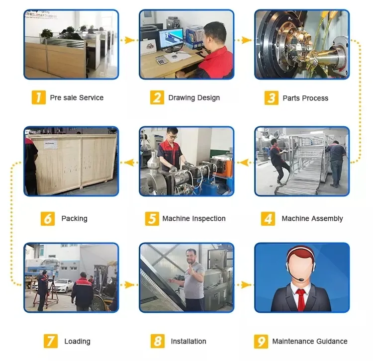 Factory Production 4