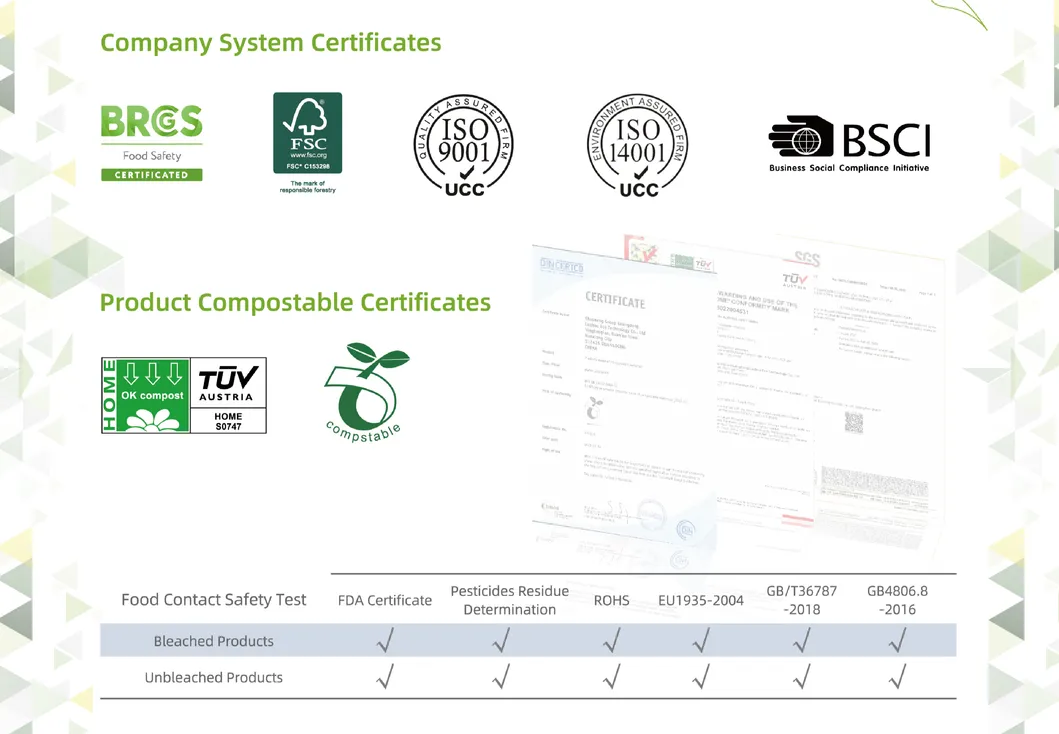 Certifications Display