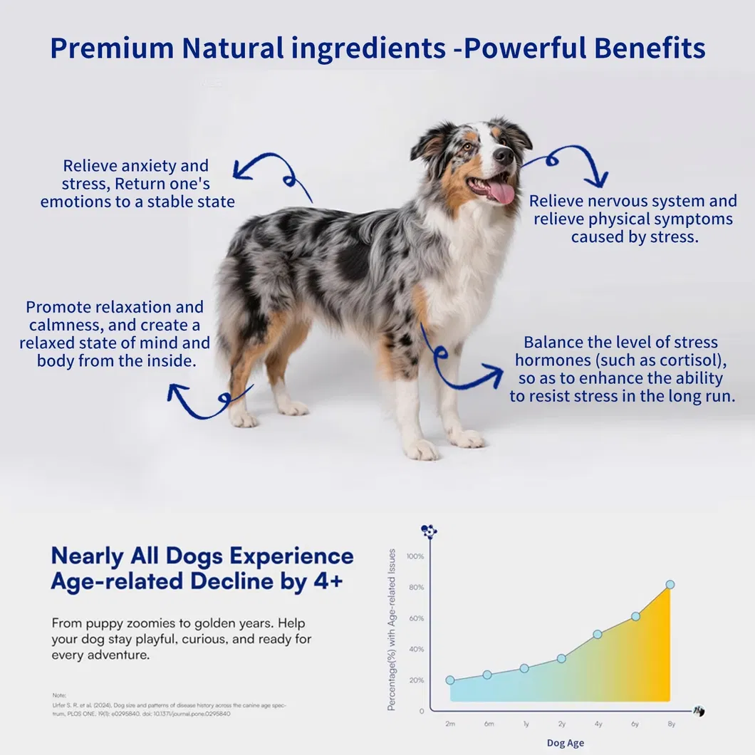 Pet Supplement Detail 1