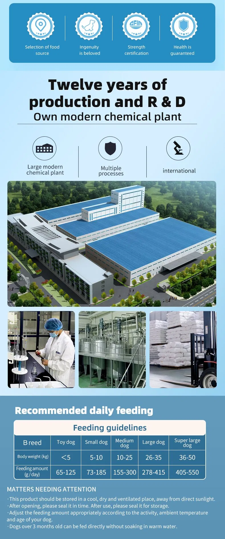 Manufacturing Process