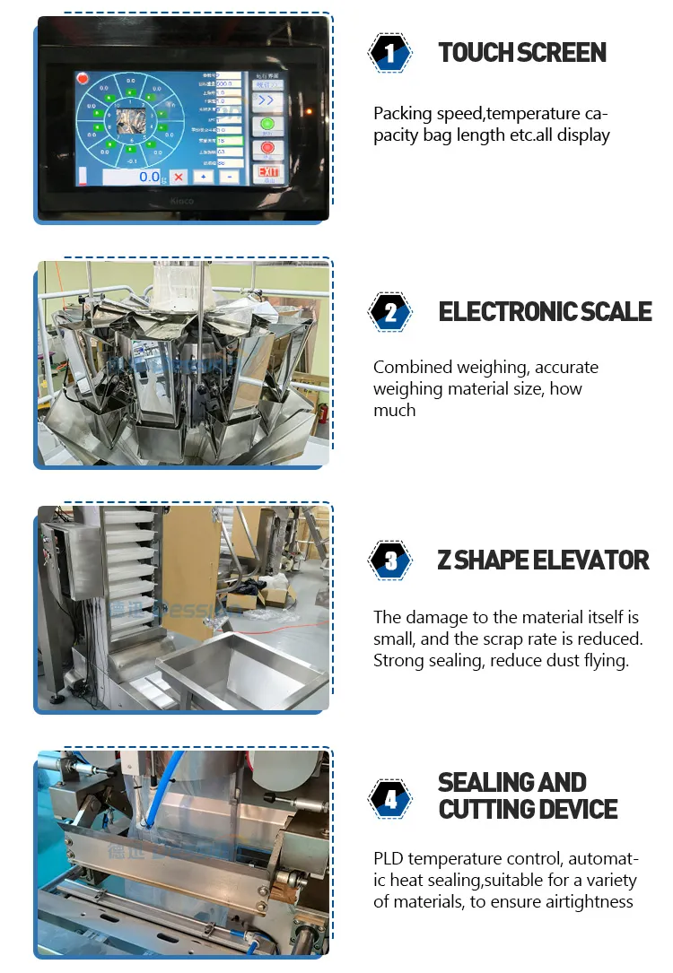Machine Detail Components