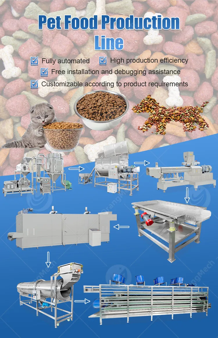 Pet Food Production Equipment