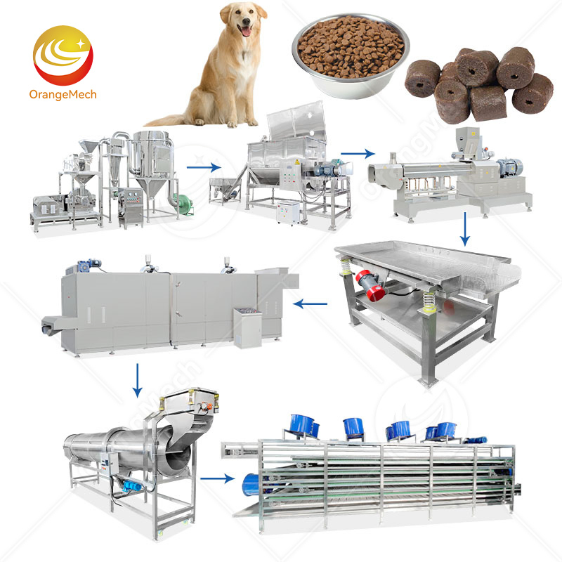 Automatic Industrial Dry Dog Food Production Equipment Extruder Floating Fish Feed Kibble Cat Food Make Machine for Floating Fish Feed Product