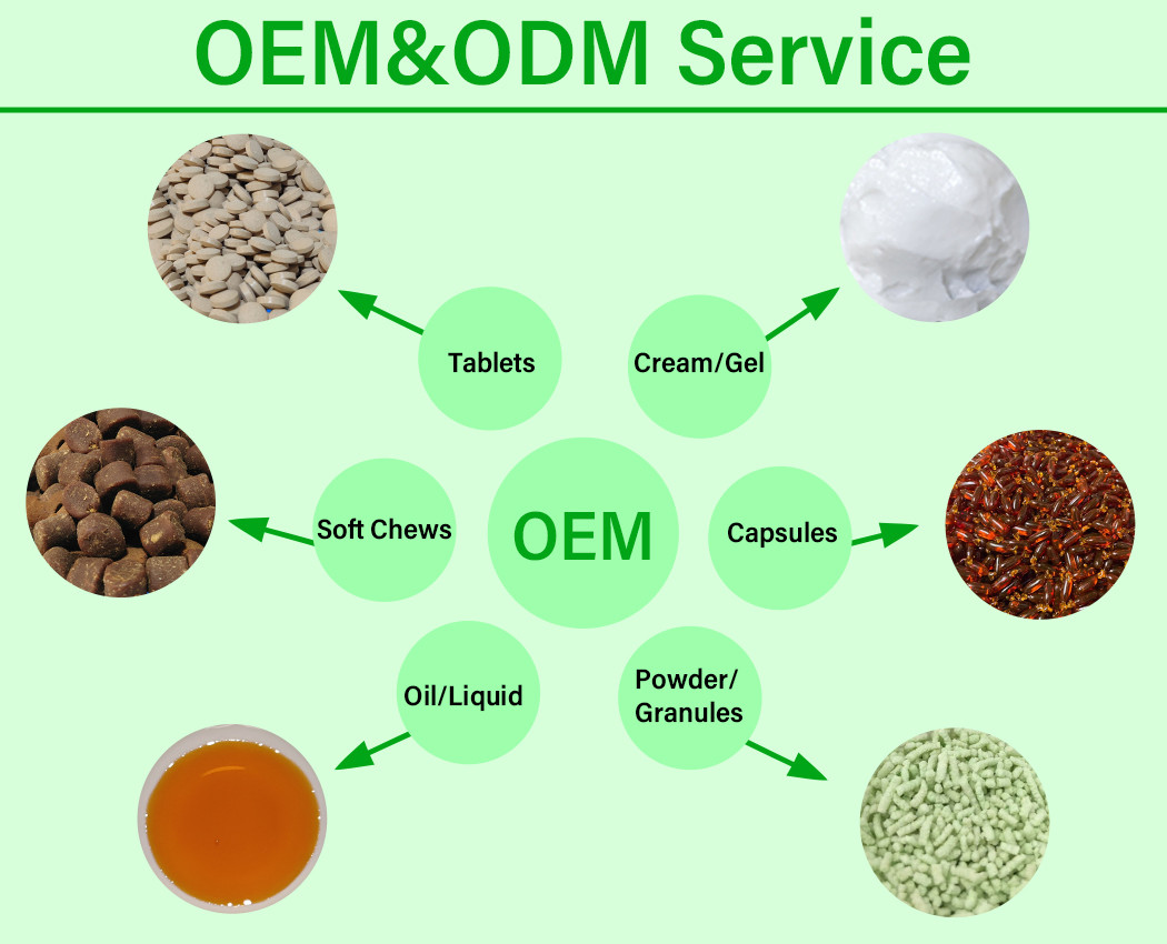 Pet Cough Immune Liquid Food Supplement Support Relieves Cough &amp; Wheezing for Dogs Respiratory Tract Support