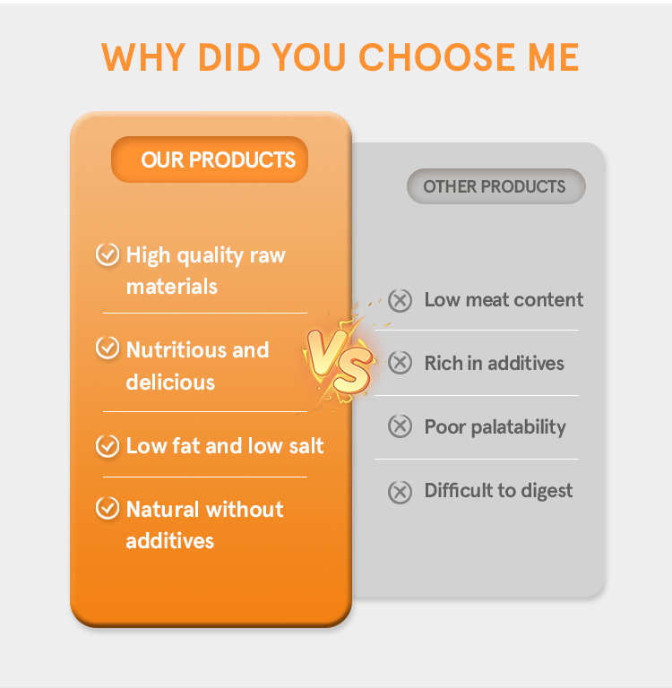 Pet Snack OEM Manufacturer High - Quality Dental Care High Protein 200g Chicken Pet Snack Cheese Bone Dog Food