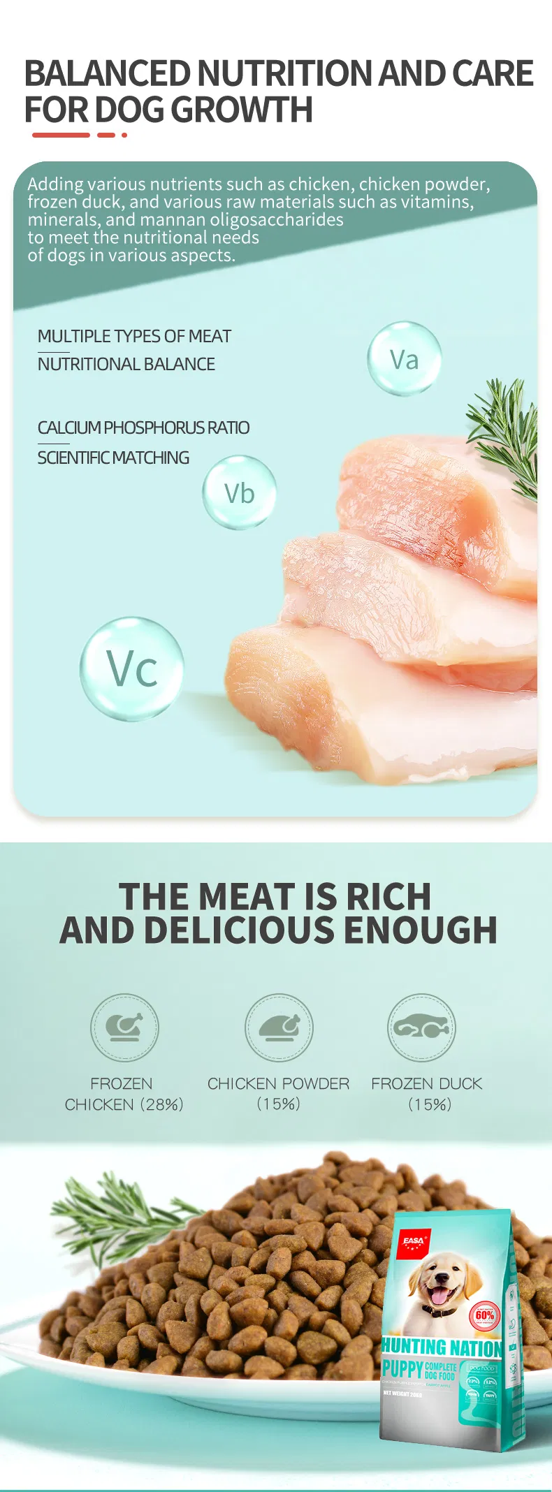 High Protein Dog Kibble