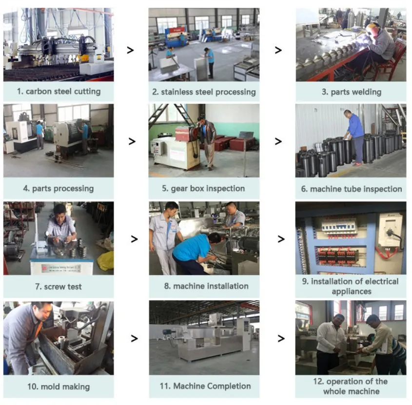 Pet feed machine production process