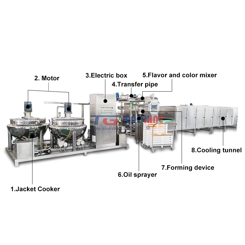 Tg China Vitamin Supplement Gummy/Jelly Candy Production Line Functional Candy Manufacturing Machines
