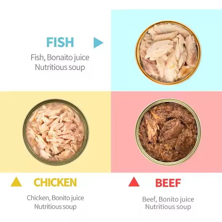 Pet Food Canned Nutrition 2