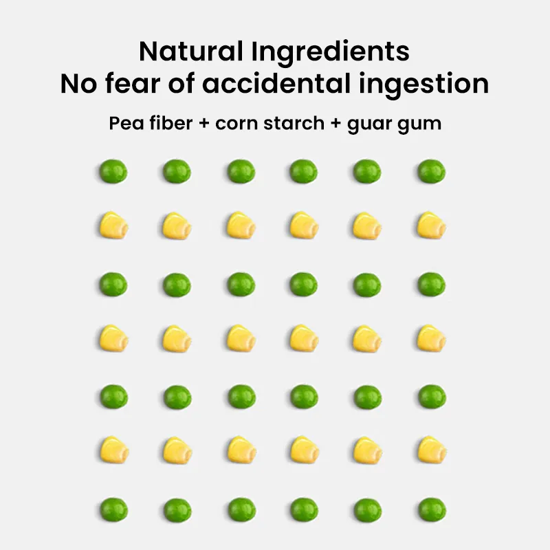 Clumping Performance