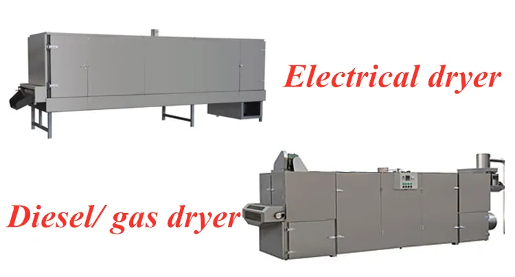 Dryer System