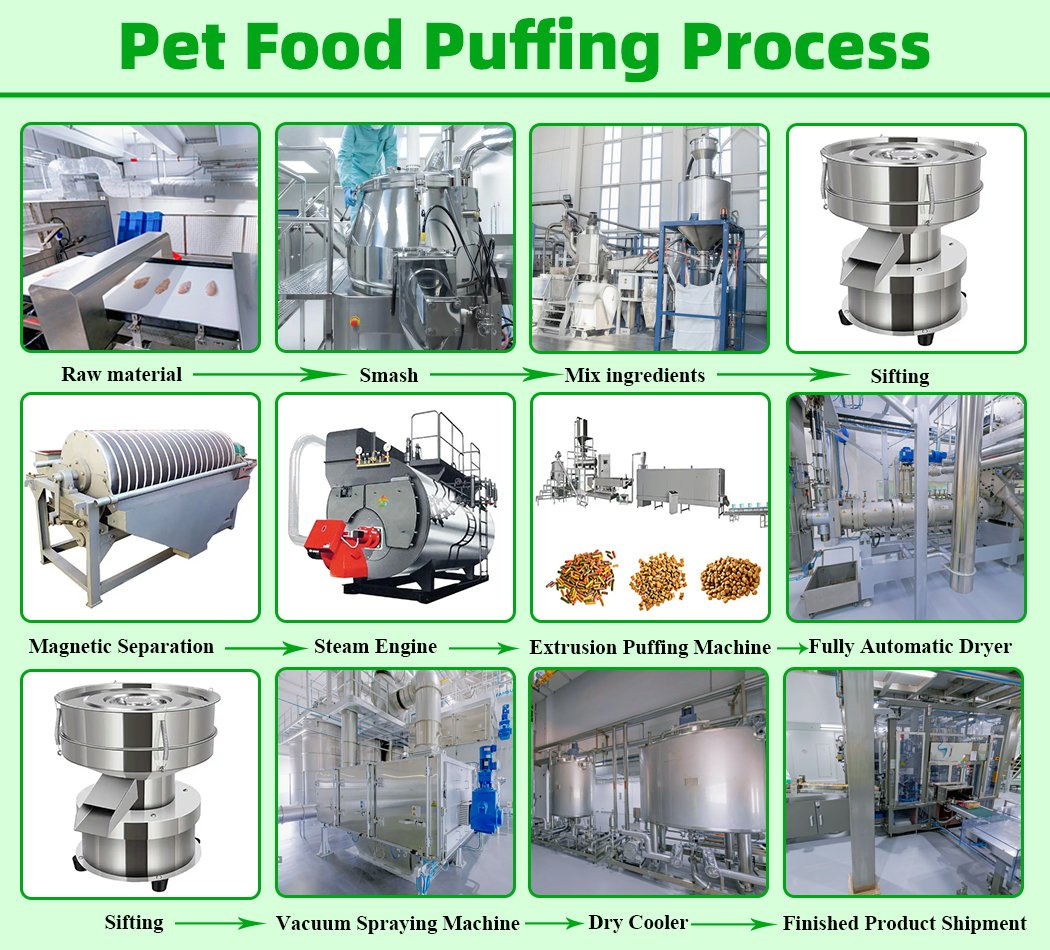 Wholesale Pet Food Herb 6 Probiotics Gut Health Chewable 60 Soft Chews