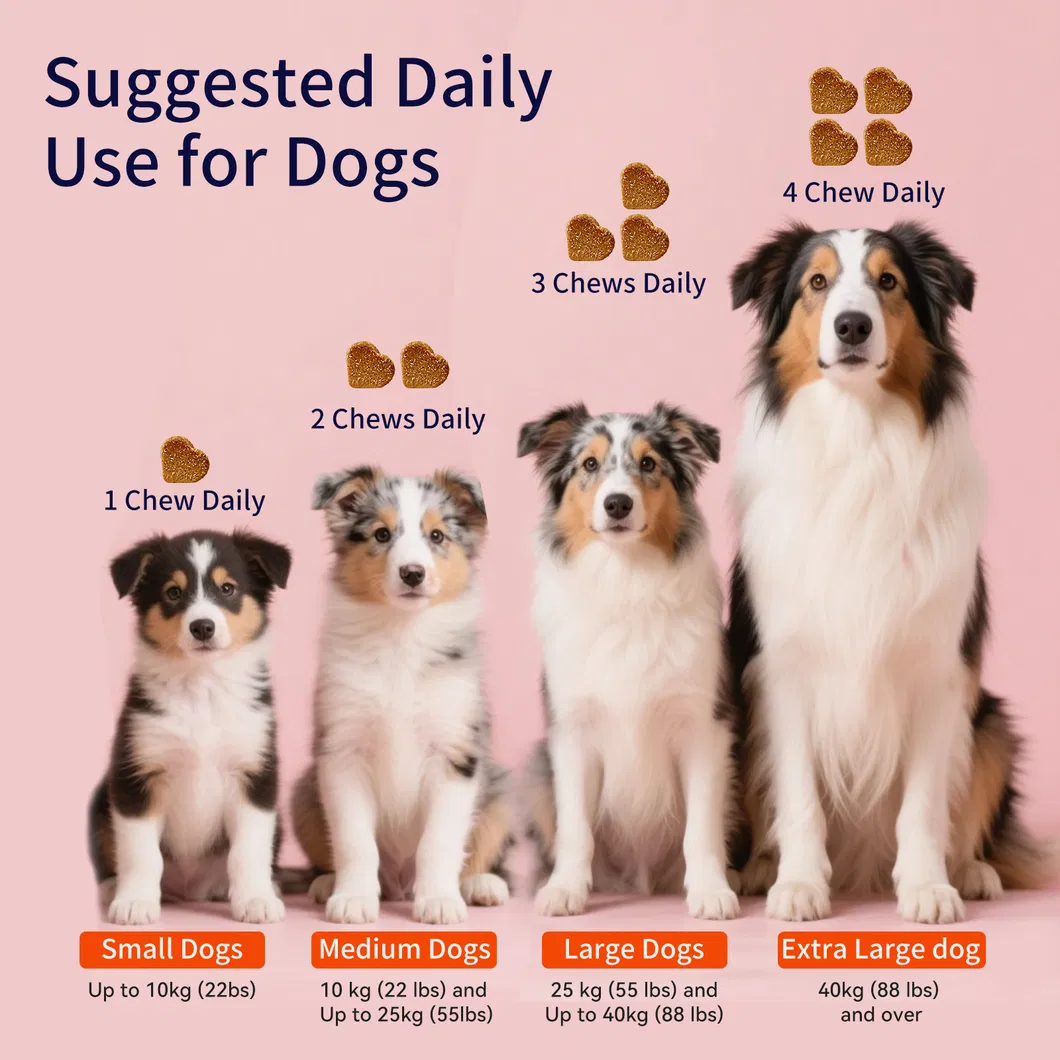 Pet Supplement Detail 4