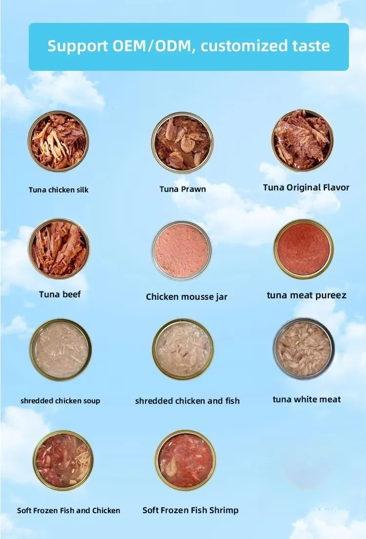 Nutritional Pet Food Description