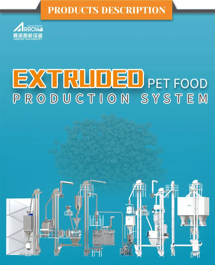 Dry Kibble Pet Food Production Line