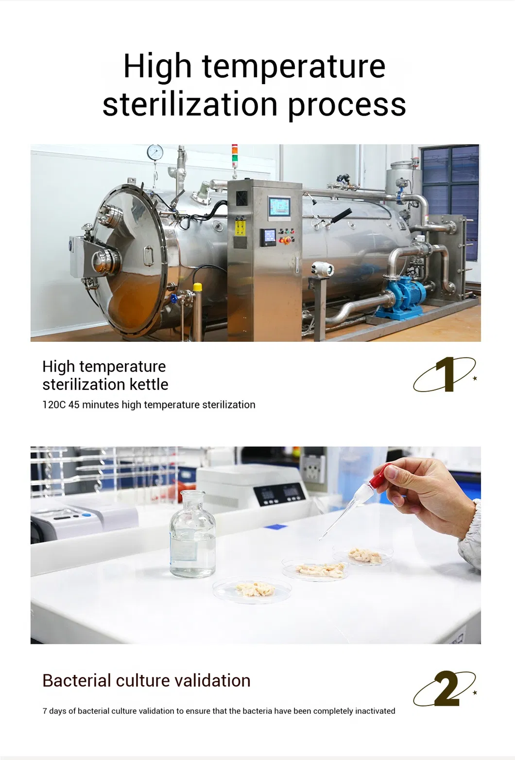 Production Process 2