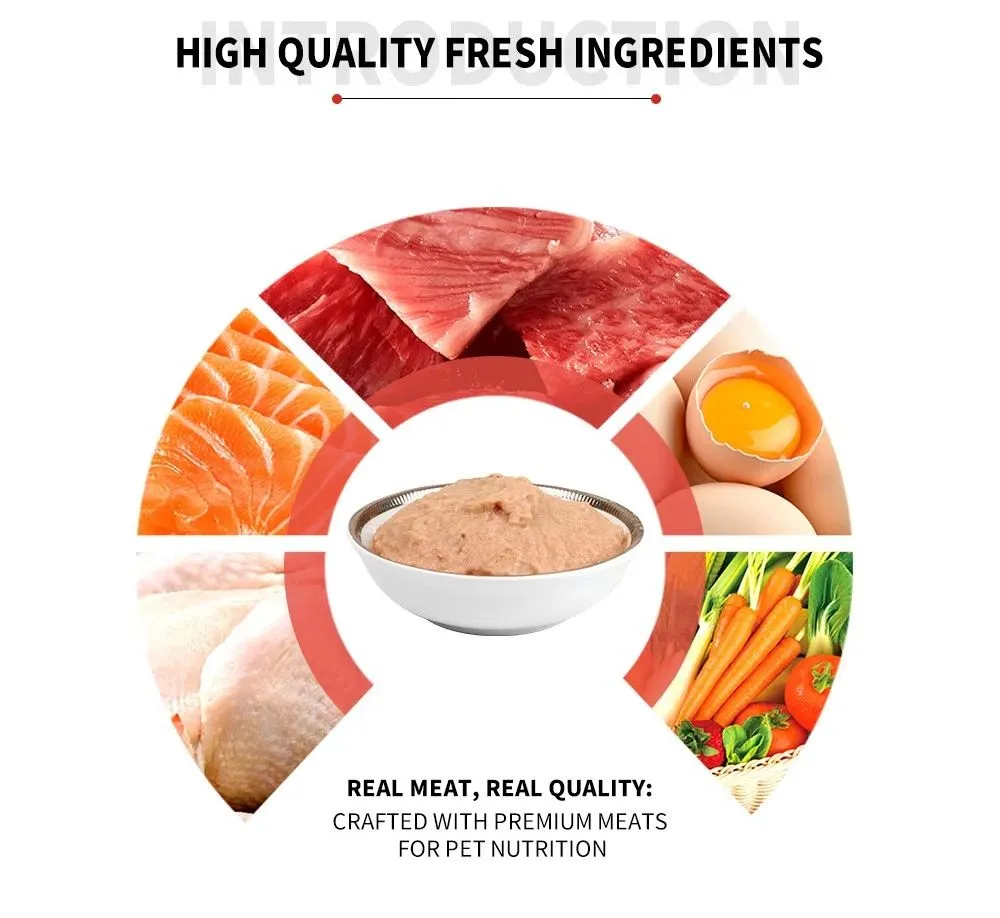 High Protein Pet Food