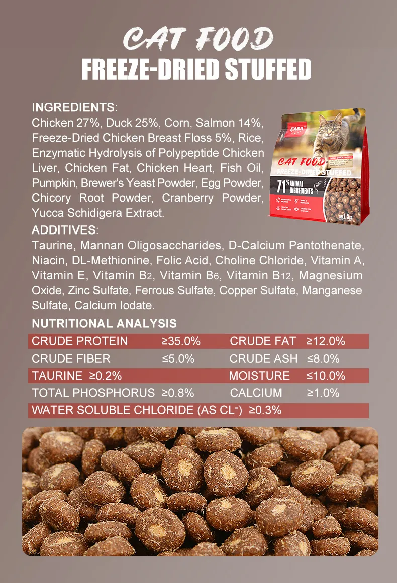 Healthy Meal Protein