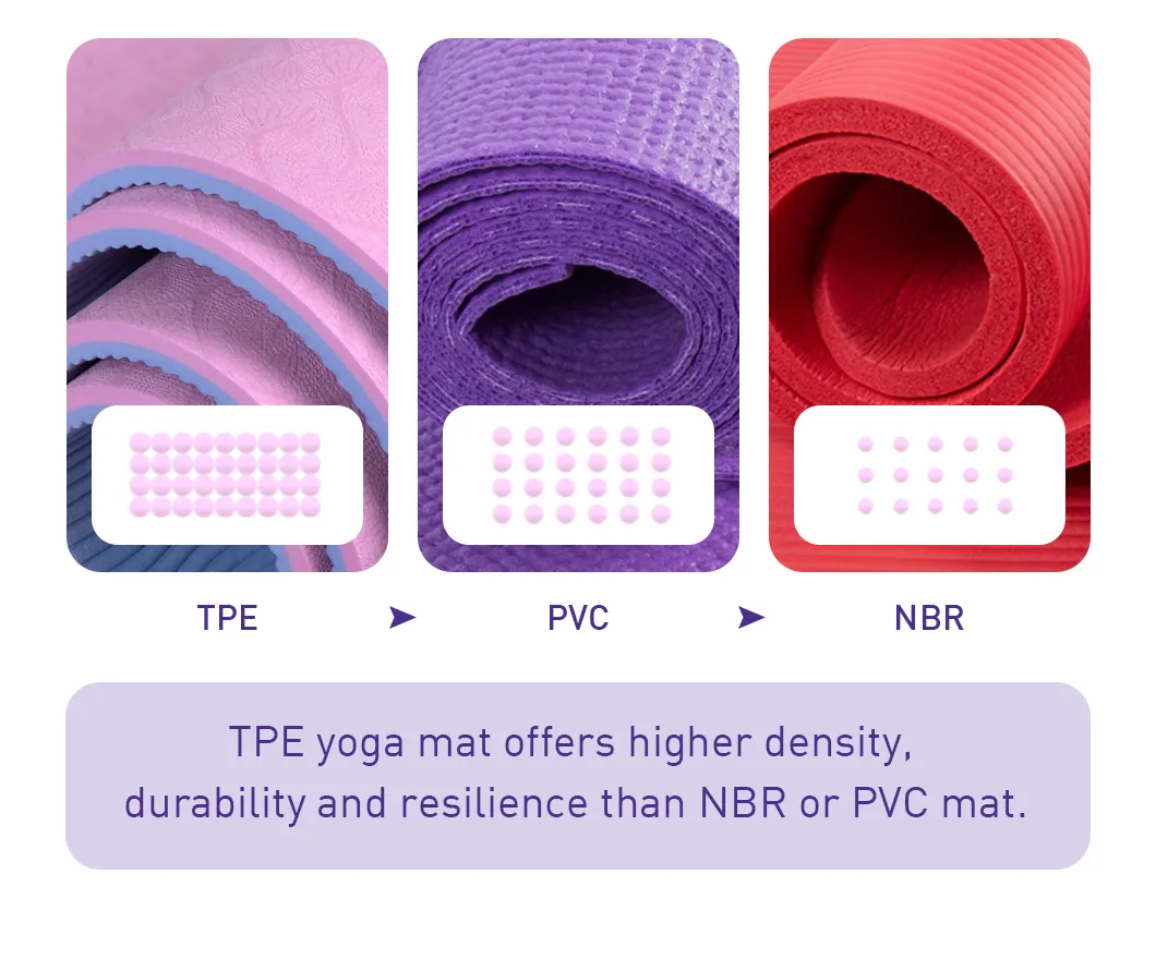 Yoga Mat Detail 3