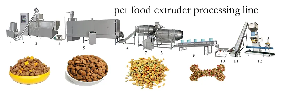 Pet Food Production Line