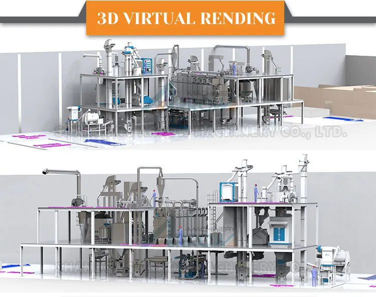 Pet Food Machine Detail