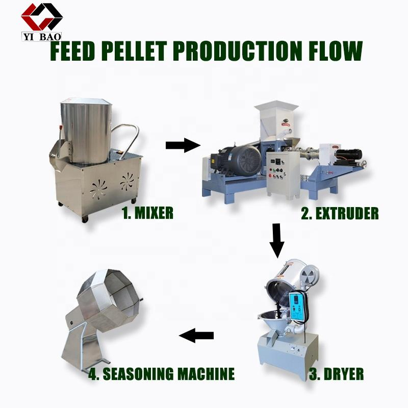 Pet Food/Floating Fish Feed Pellet Machine Cat Daily Meal Production Line Extruder