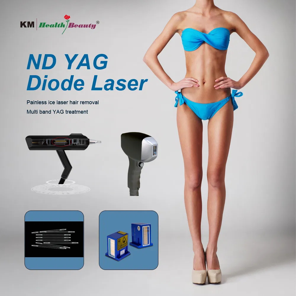 Laser Device Overview