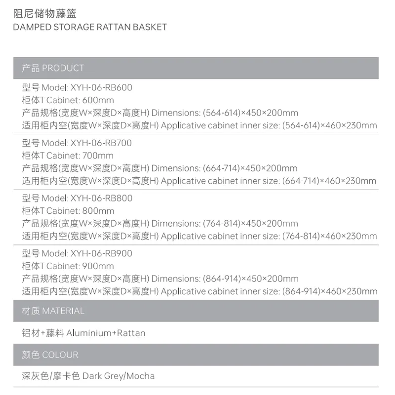 Wardrobe Storage Basket Detail 2