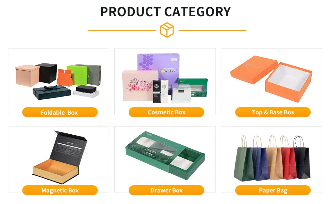 Recommended Products