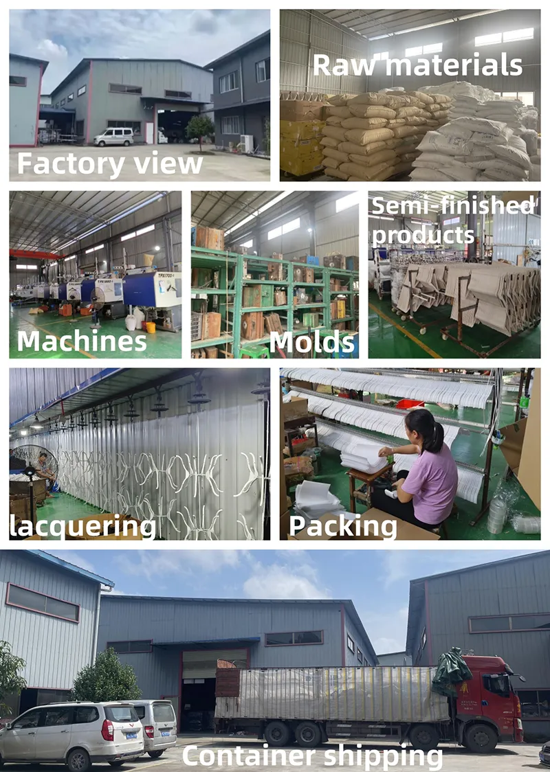 Factory Overview