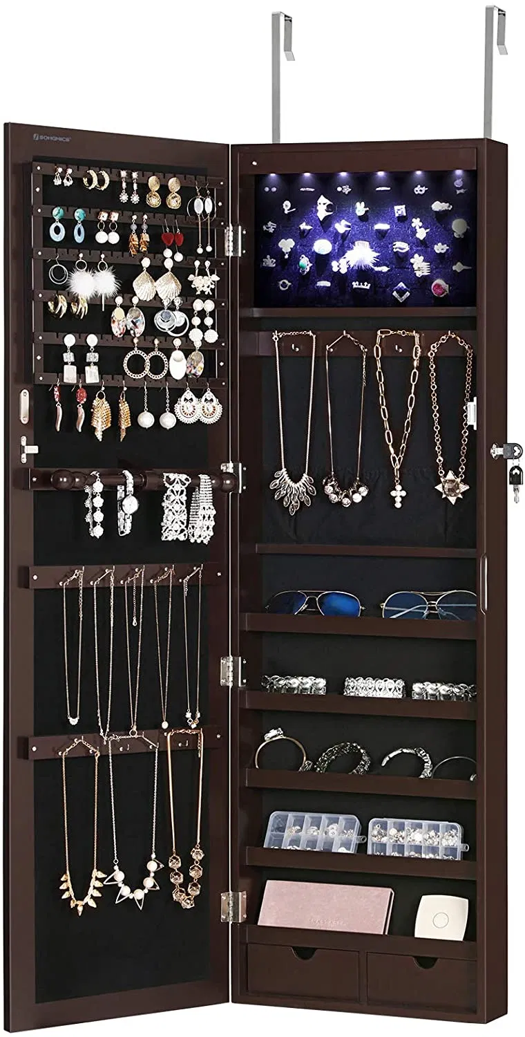 Storage Capacity View