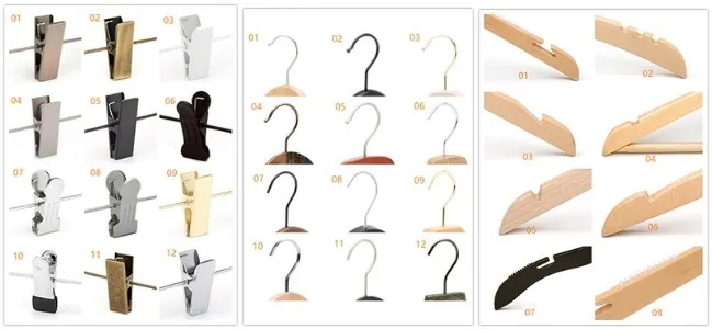 Customization Service