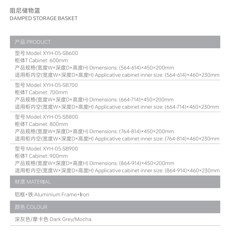 Wardrobe Storage Basket Detail 1